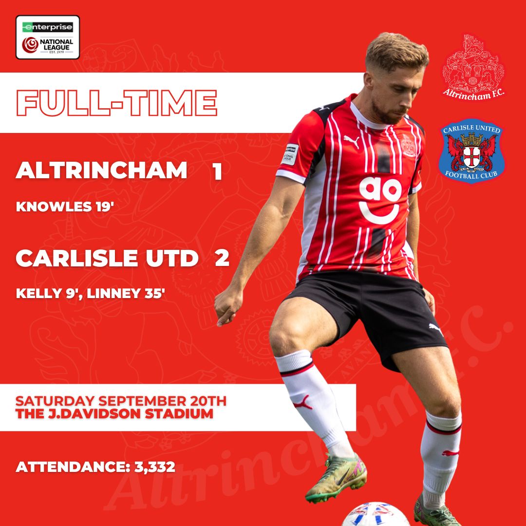 Altrincham FC tweet media