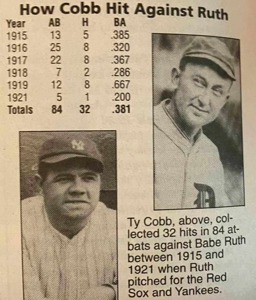 The Sports page stat box

Simple. Perfect