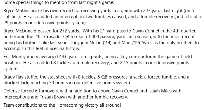 Notable Stats from last night's Homecoming win versus Covenant Christian. #EastsideCatholicFootball