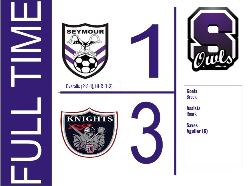 SHSGirls_Soccer (@shsgirls_soccer) on Twitter photo 