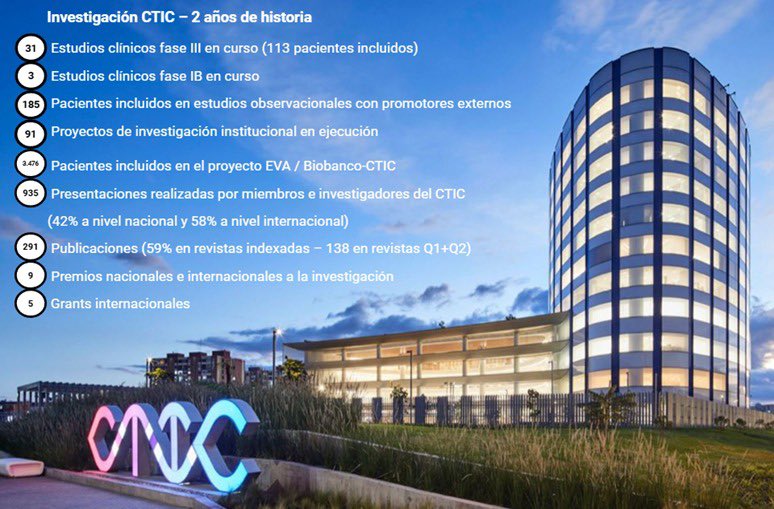 Andres F. Cardona (@andresfcardonaz) on Twitter photo 