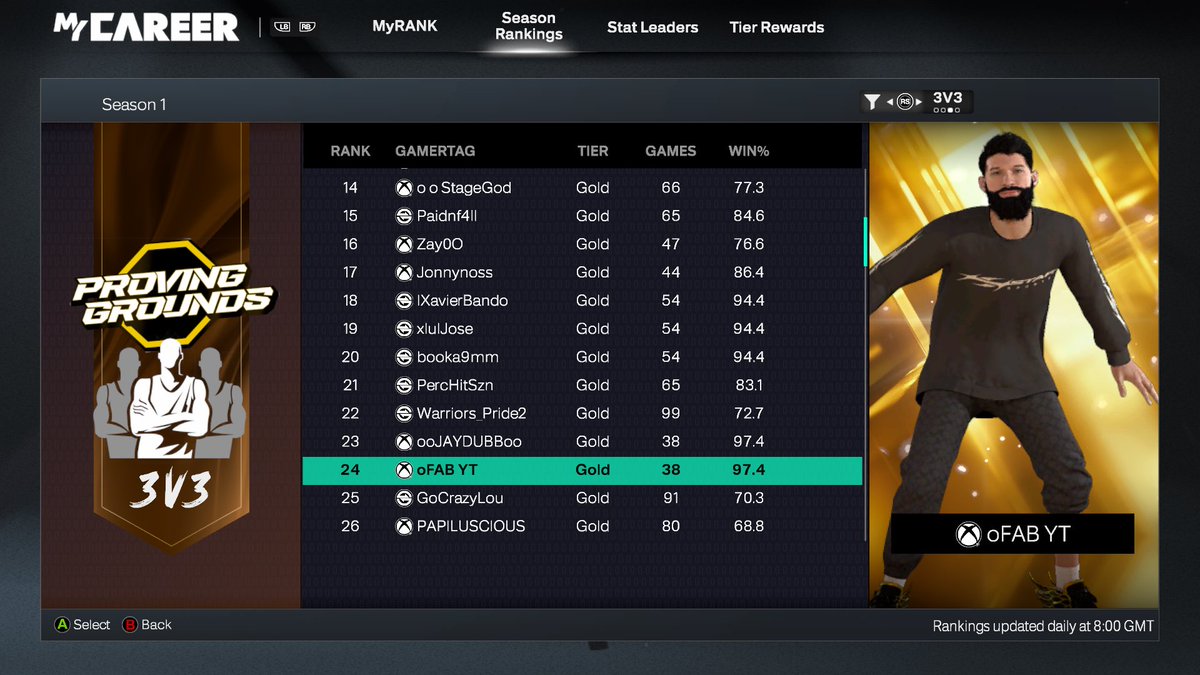 Albano 🇦🇱 tweet media