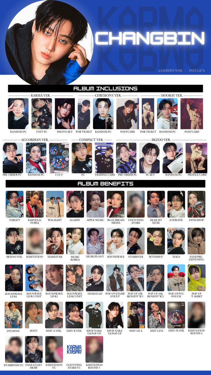 Stray Kids Karma Photocard PC Template - Update 5 Individual