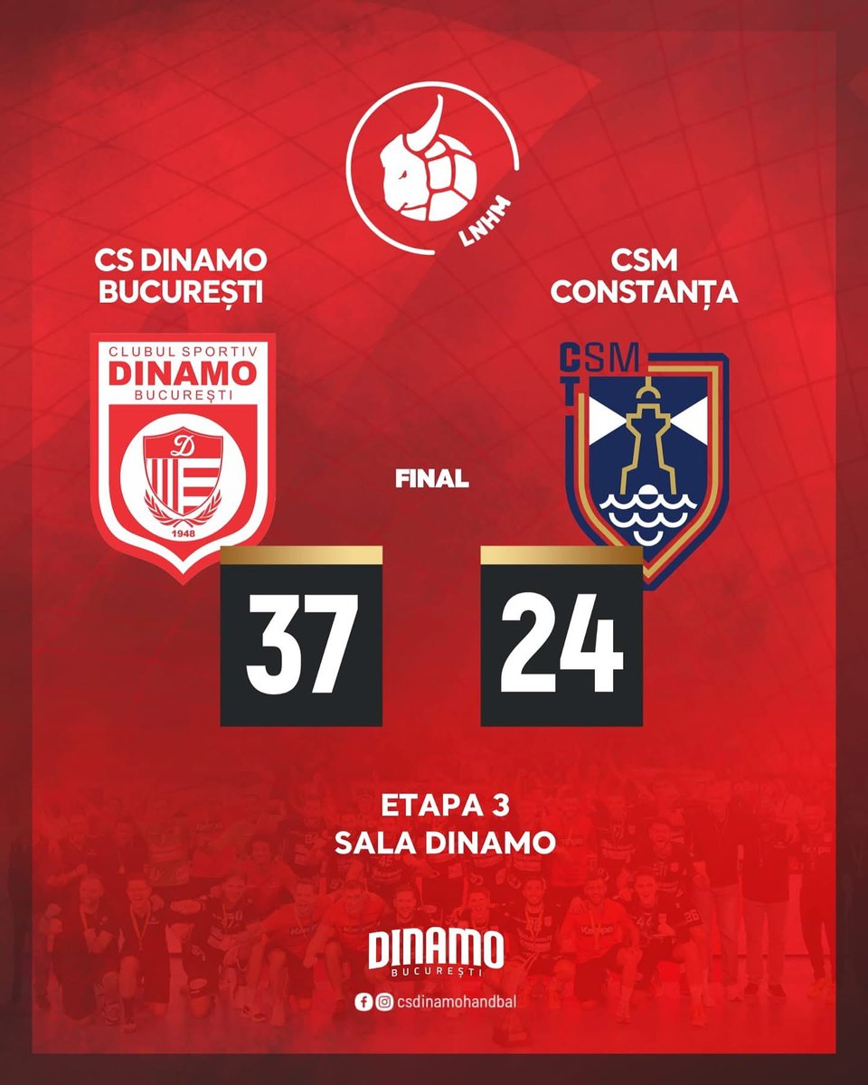 HANDBAL. Constanța nu ne-a pus probleme și am obținut o victorie reconfortantă înainte de Veszprem

💥DINAMO - CSM Constanța 37-24 (17-14)
🏆Liga Națională, etapa 3

Rosta 10, Vujovic 7, Pascual 6 - principali marcatori.
#csdinamo #dinamobucuresti #dinamohandbal #ligazimbrilor