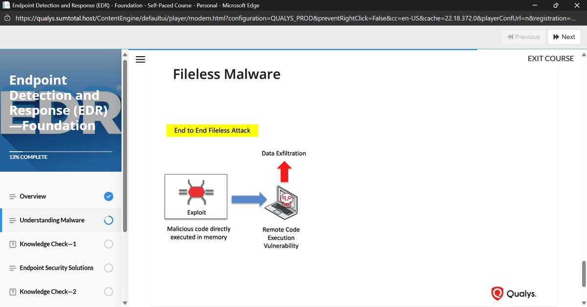 theitgirliee's tweet image. Day 91💃
Another Qualys&apos; course; Endpoint Detection and Response (EDR). I should have done another one, but network was working against me, &amp;amp; I got annoyed😭
It was a little better than the last one shaa, I&apos;ll give it that but I miss my labs abeg😭
#100DaysOfCyberSecurity
