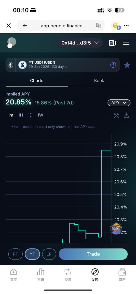太疯狂了<a href="/falconfinance/"></a>