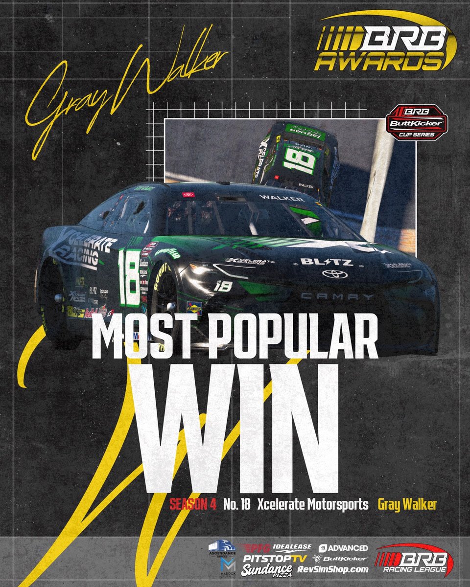 CROWD FAVORITE 🏁📷 Gray Walker’s victory in the No. 18 <a href="/TeamXcelerate/">Xcelerate Racing</a> Toyota earns the Most Popular Win of Season 4! 📷📷  #iRacing #MPW #BRBAwards