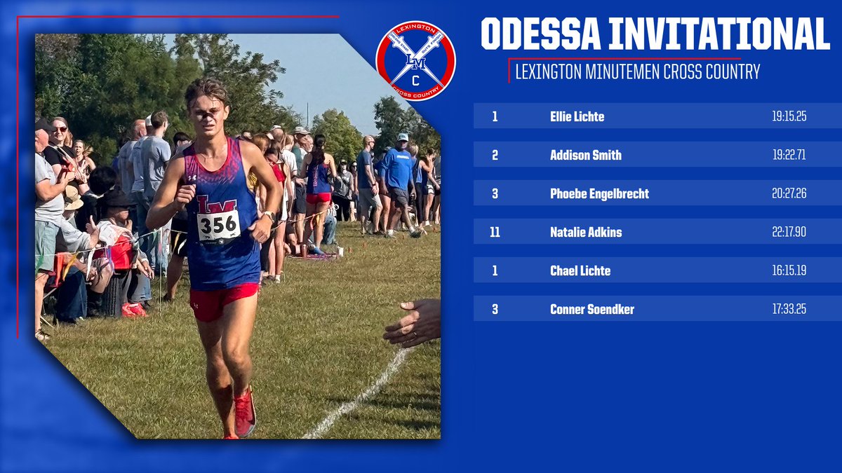 ⚡️ RACE DAY ENERGY ⚡️ Our Minutemen brought their A-game to the Odessa Invitational. Great job Minutemen #MinutemenStrong