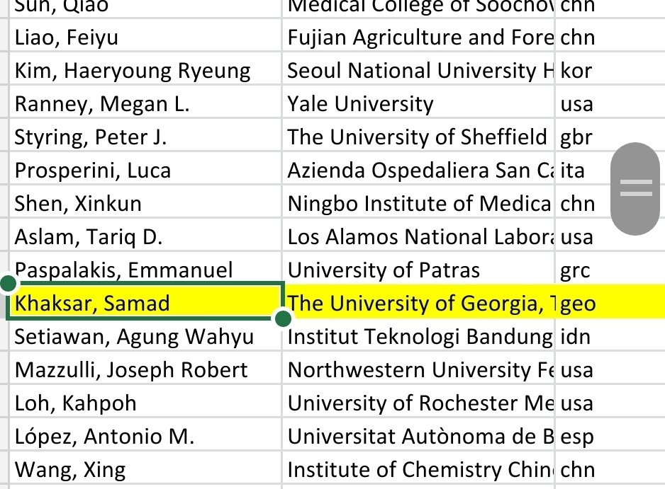 DrSamadKh's tweet photo. Thrilled to be included in the @Stanford &amp; @Elsevier Top 2% of Scientists list for 2025! Proud to be one of only 18 researchers from Georgia 🇬🇪 to make the list. This is a tribute to my incredible team &amp; collaborators.
#Top2PercentScientists#Science #Georgia #Research https://t.co/2D3WYTxRhw