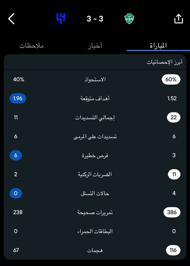 ياكثر الهياط عندكم انته جاحر عند بابك طول تسعين دقيقه مثل الطفل الوديع لك وجه تغرد