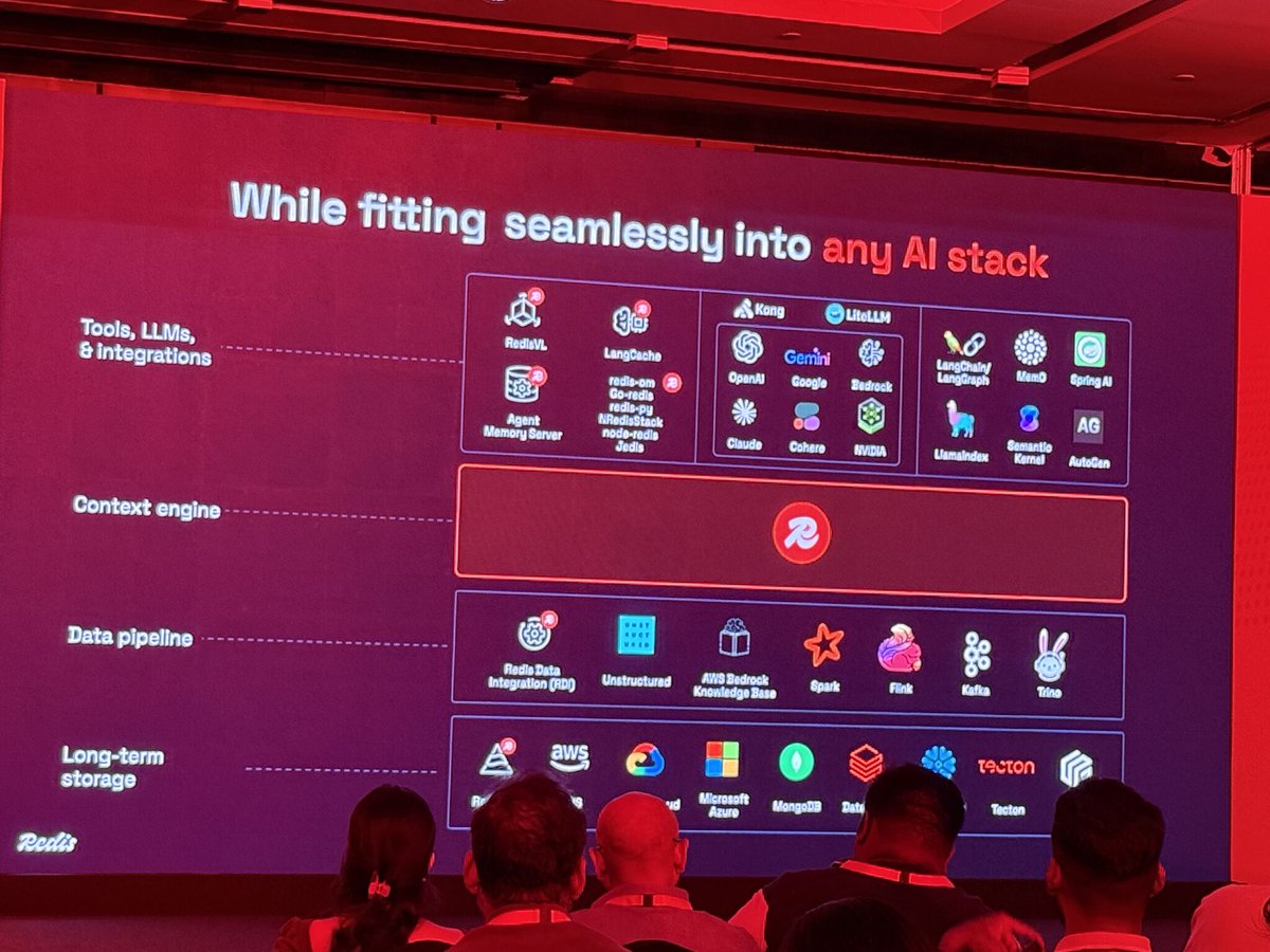 souravCoder1's tweet image. Redis Released 🔴
Redis started as a cache. Today, it’s a real-time data platform powering AI, vector search, and agentic systems.
#redis @Redisinc