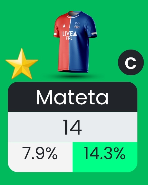 give my man his 3 bonus points 😭
<a href="/OfficialFPL/">Fantasy Premier League</a> #FPL