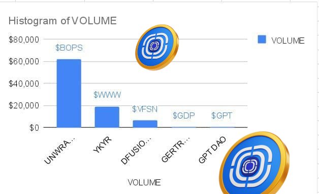OverTake tweet media