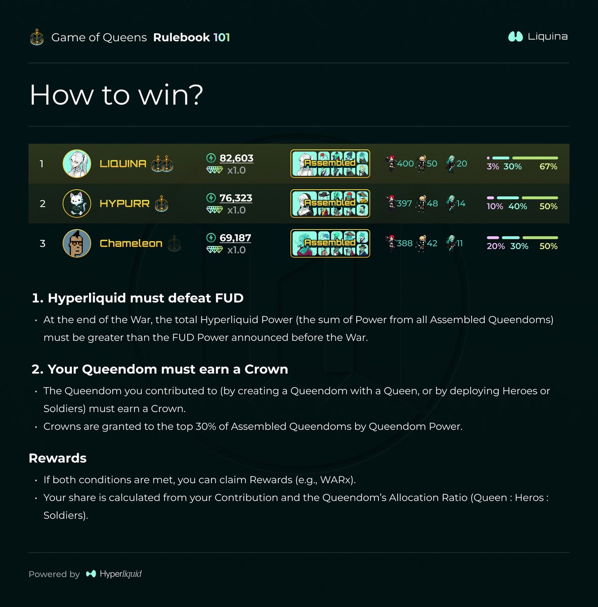 Liquina.hl tweet media