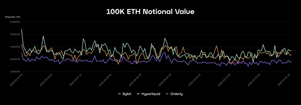 Wrecked Capital tweet media