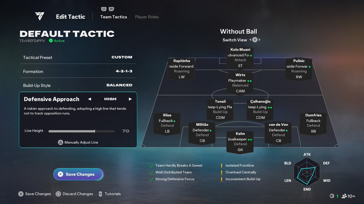 pattyaufifa's tweet photo. 🚨 BEST META TACTIC IN FC26

The 4213 is again one of the best starter formations in FC26

✅ Playmaker CAM to hit through balls
✅ LW / RW roaming to stay fwds to counter
✅ Fullbacks on defend but can be triggered with L1 to provide width

Code: TZvV8ZFZdPPV https://t.co/tKupFTSfAT