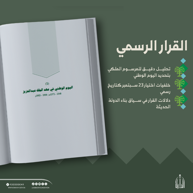 Darahfoundation's tweet photo. #صدر_حديثًا |
بمناسبة #اليوم_الوطني_السعودي95 أصدرت #دارة_الملك_عبدالعزيز كتاب "تاريخ ذكرى اليوم الوطني للمملكة العربية السعودية" يستعرض محطات هذه المناسبة، منذ بواكيرها الأولى.
#عزنا_بطبعنا