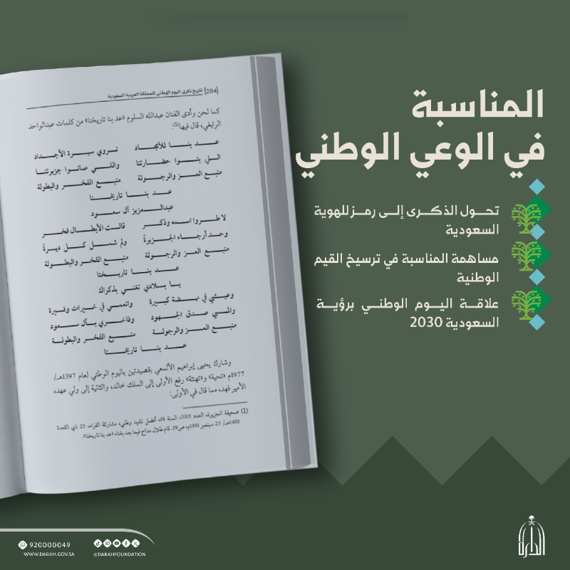 Darahfoundation's tweet photo. #صدر_حديثًا |
بمناسبة #اليوم_الوطني_السعودي95 أصدرت #دارة_الملك_عبدالعزيز كتاب "تاريخ ذكرى اليوم الوطني للمملكة العربية السعودية" يستعرض محطات هذه المناسبة، منذ بواكيرها الأولى.
#عزنا_بطبعنا