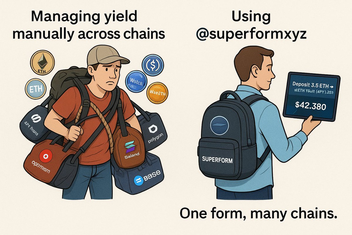 crypt0disc0's tweet image. The new simple @superformxyz