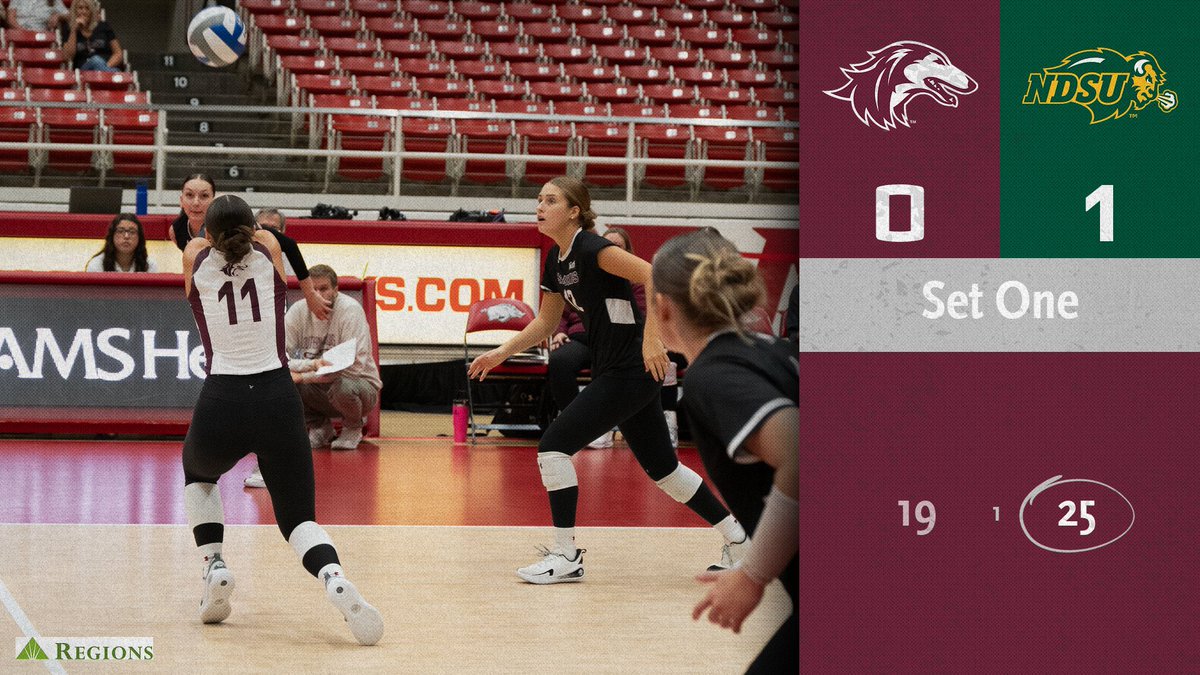 NDSU leads 1-0.

#Salukis | #BlindTrust | <a href="/RegionsBank/">Regions Bank</a>