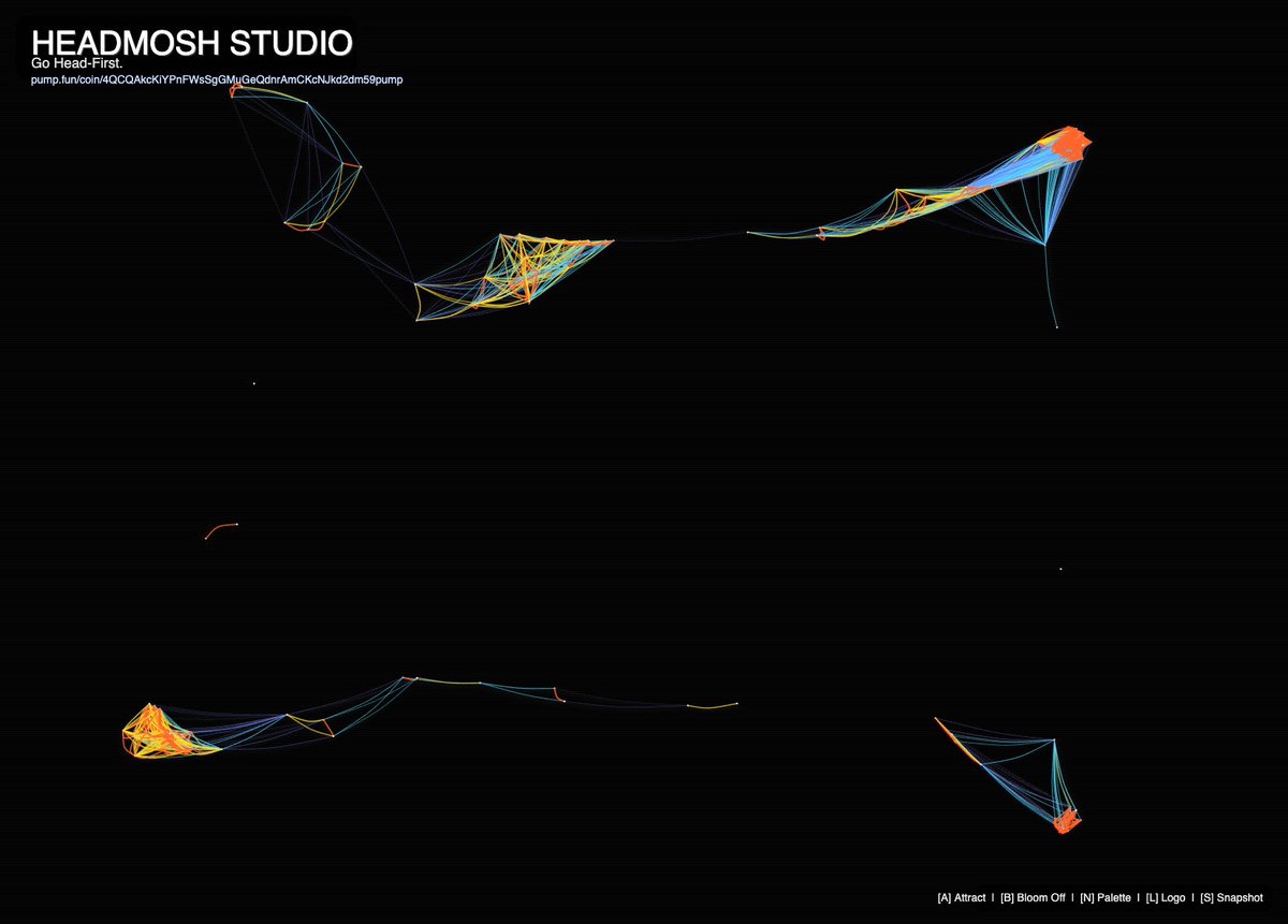 headmosh tweet media