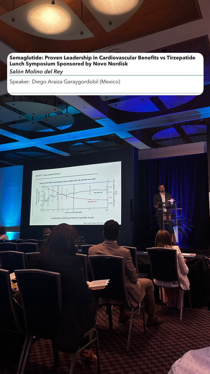 DrAndresArteaga's tweet photo. 🔥 “Con el uso de Semaglutida la ⬇️ de MACE se antepone a ⬇️ de peso”

🙌🏻 Increible revisión de evidencia de efectos 🫀 de GLP-1 
🧬 by:  Dr Diego Araiza @drdargaray 🇲🇽 @
#SIACenACC  #ACCLATAM
@SIAC_cardio @ACCinTouch @JACCJournals 💪🏻 https://t.co/RFPPRPrPY0
