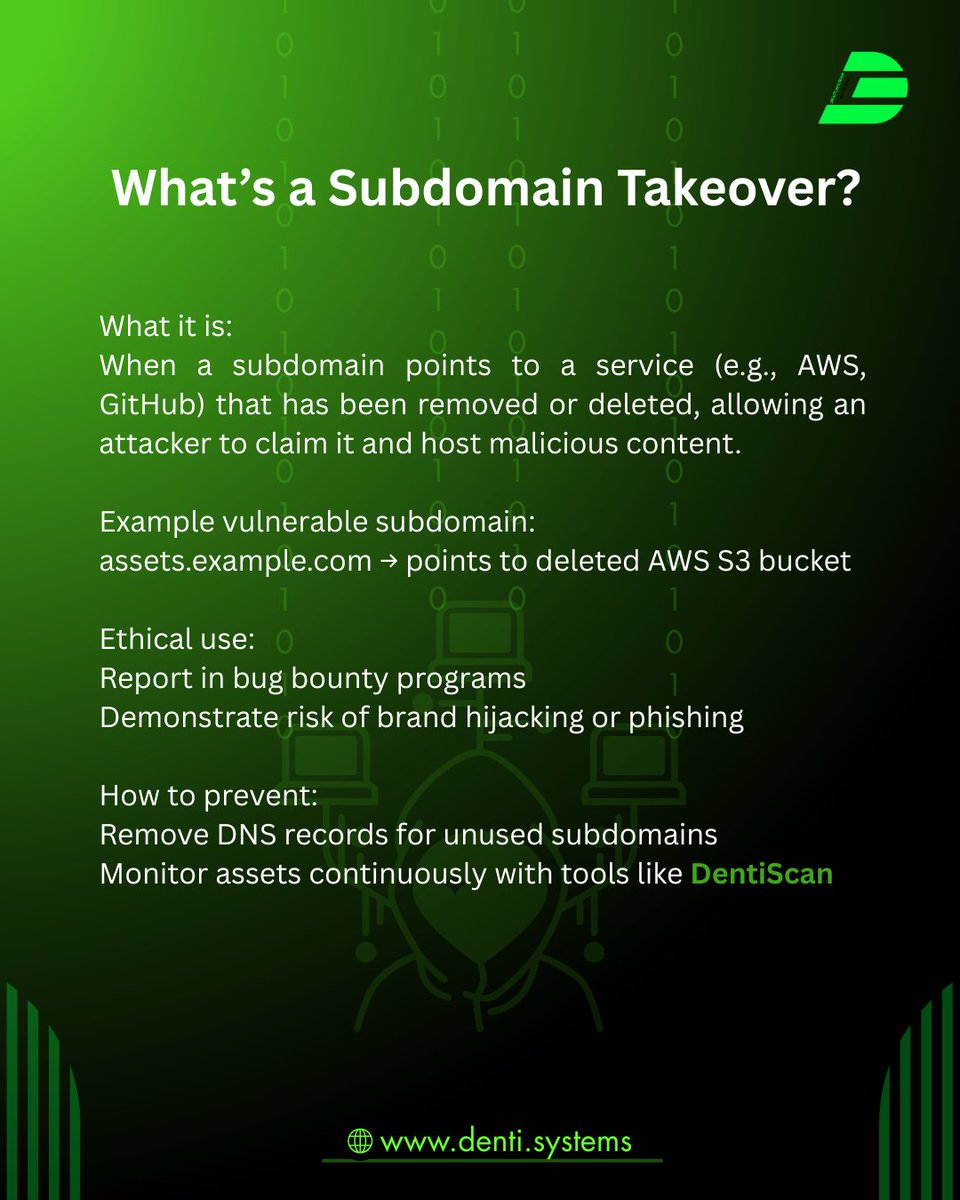 Think your subdomains are safe? Think again.

A subdomain takeover lets attackers host phishing pages on your legit domain.

How to stay safe:
Audit DNS records regularly
Remove unused subdomains
Use monitoring tools for early detection

Pro tip: Automate scans with #DentiScan.