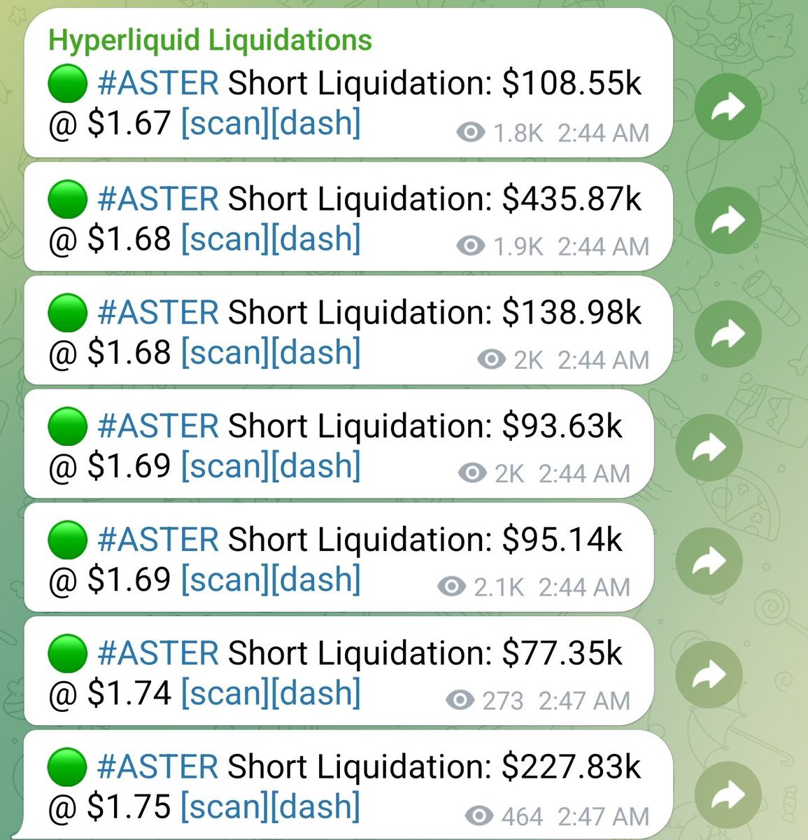CZ buys $ASTER on public wallet giving extra endorsement and confirmation this is THE Binance DEX

Some retards sitting at their computer on a Saturday who think they are smart out there really are like 

“perfect time to short” 😂

Results below