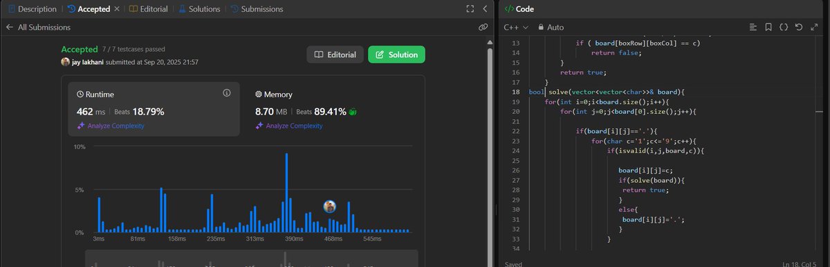 jaylakhani2403's tweet photo. 🧩 LeetCode 37 – Sudoku Solver
✅ 7/7 test cases passed

1️⃣ Find empty cell
2️⃣ Try digits 1–9
3️⃣ Validate row, column &amp; 3×3 box
4️⃣ Backtrack if needed
A classic constraint-satisfaction problem in C++! 💪 #LeetCode #CPP #DSA https://t.co/vy4hhBjoRM