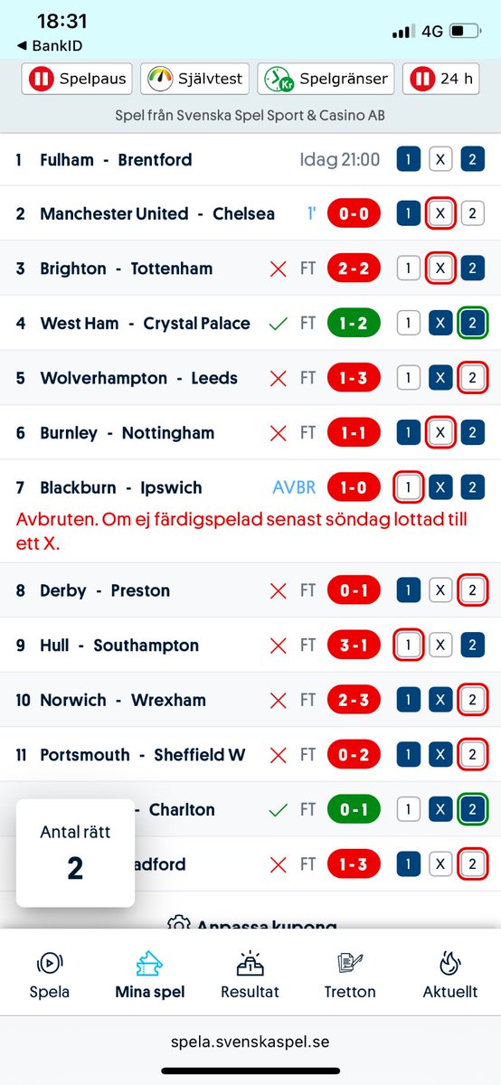 EdmanJoseph's tweet image. Så hur går er lördag?