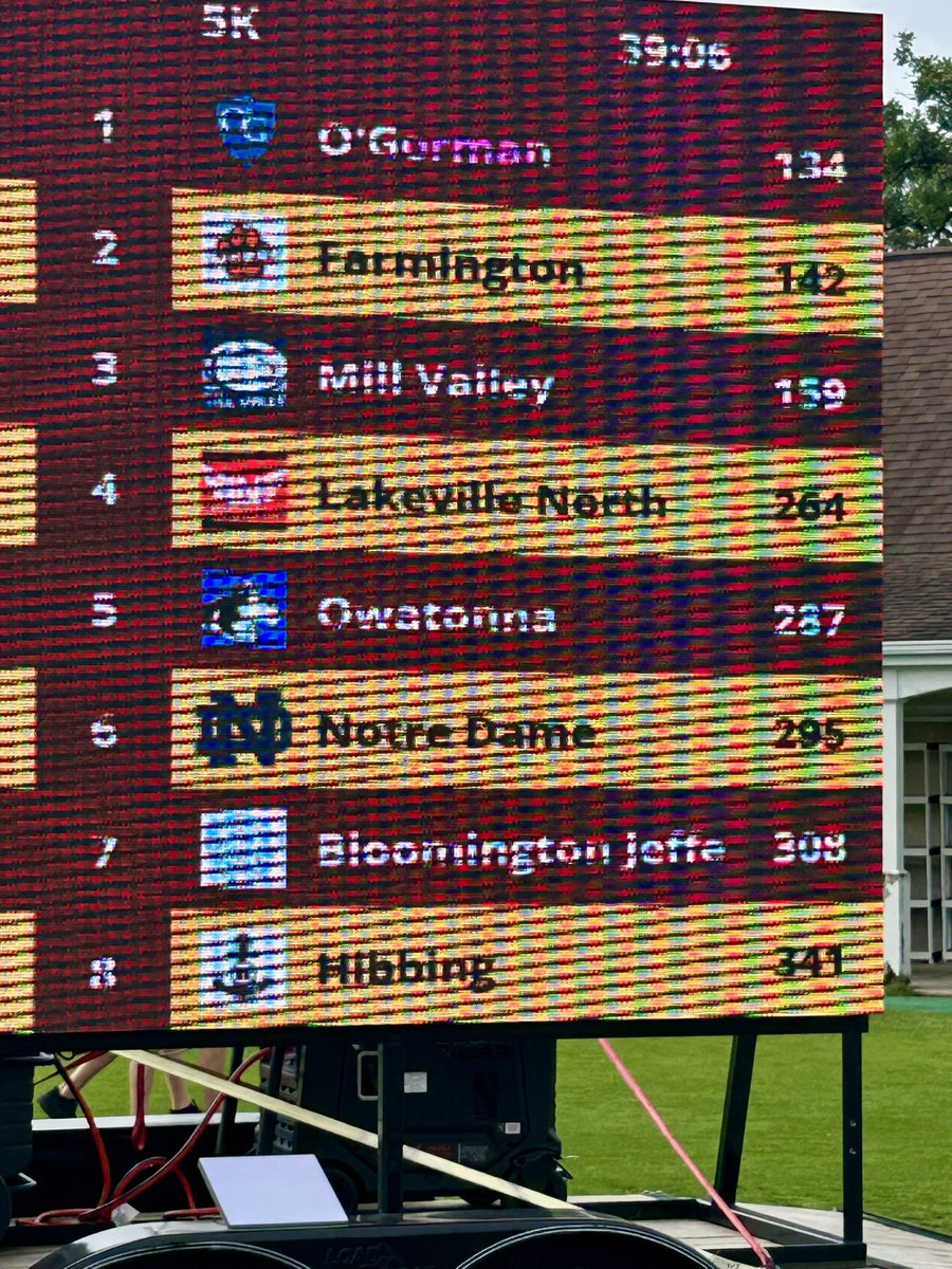 Congrats Lady Knights! Winning the Maroon Race at the Roy Griak! Top placers: PageS 20th and AliceG 8th