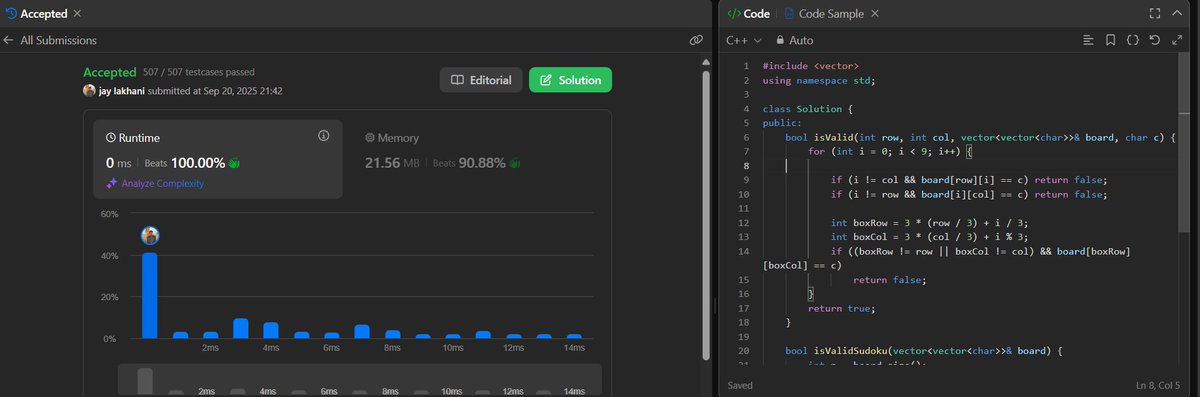 jaylakhani2403's tweet photo. 🎯 LeetCode 36 – Valid Sudoku
✅ 507/507 test cases passed
⚡ Runtime: 0 ms (Beats 100%)
💾 Memory: 21.56 MB (Beats 90%)
Checked each row, column &amp; 3×3 box for duplicates in O(1) time (fixed 9×9 board).
Clean &amp; fast C++ validation! 💪 #LeetCode #CPP #DSA https://t.co/GZX0cLDrMd