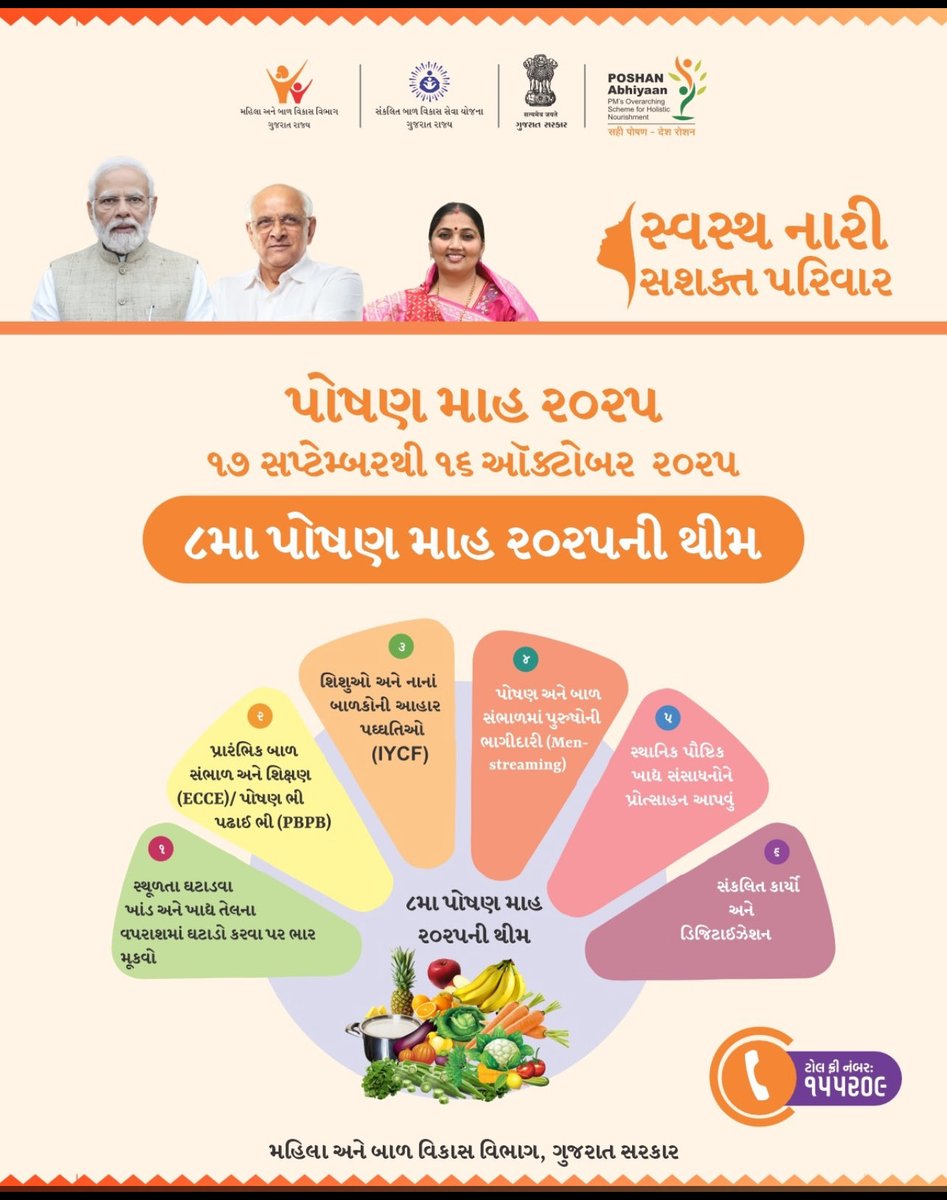 AamAmbachNavsari (@aam_ambach) on Twitter photo 