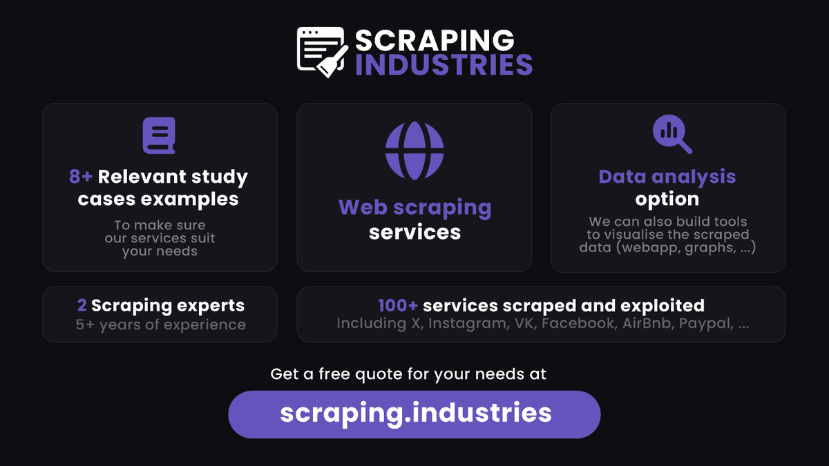 ScrapingInd's tweet photo. 🎉 We are pleased to announce the release of our website!

We provide example of our work as well as a dedicated chat box to discuss your needs with you and build a proper quote for you!

Have a look at https://t.co/11MsUjG8Sq and feel free to reach us there! https://t.co/LcBNTX3AkJ