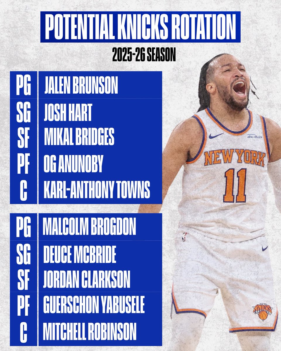 Fireside Knicks tweet media
