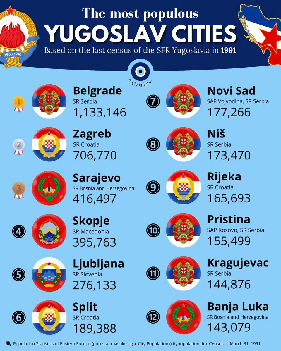 Random Balkan Guy (@randombalkang) on Twitter photo 