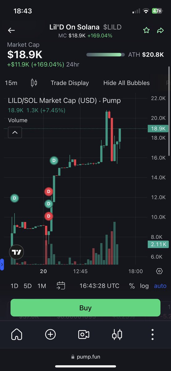 lildonsolana's tweet image. Chart’s looking juicy! 

Get in now or regret later! 🧞‍♂️

Pump fun: pump.fun/coin/FuLBM9qMG…

#Crypto #Solana #LilD #LilDSol