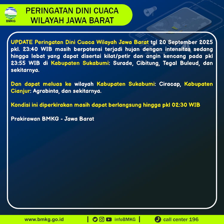 BMKG tweet media