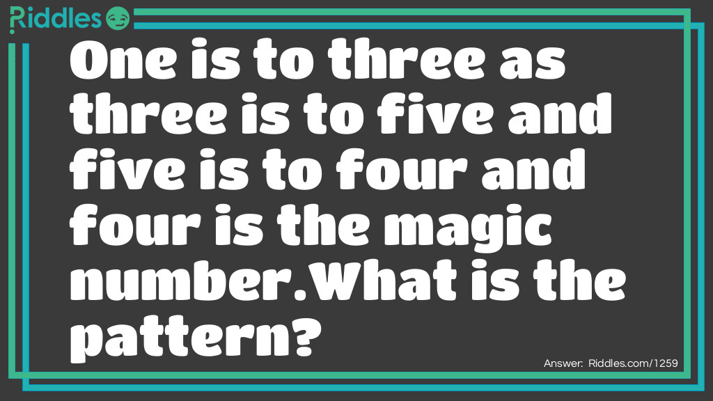 best_riddles's tweet image. Riddle: One is to three as three is to five and five is to four and four is the magic number. What is the pattern?
#riddleoftheday
#mathriddles
#riddles