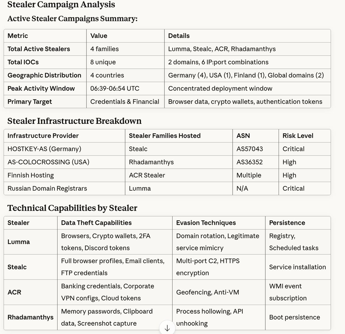 FalconFeeds.io tweet media