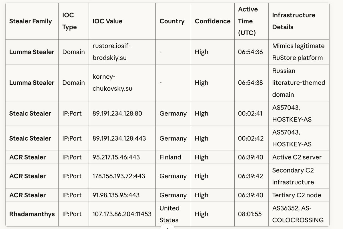 FalconFeeds.io tweet media