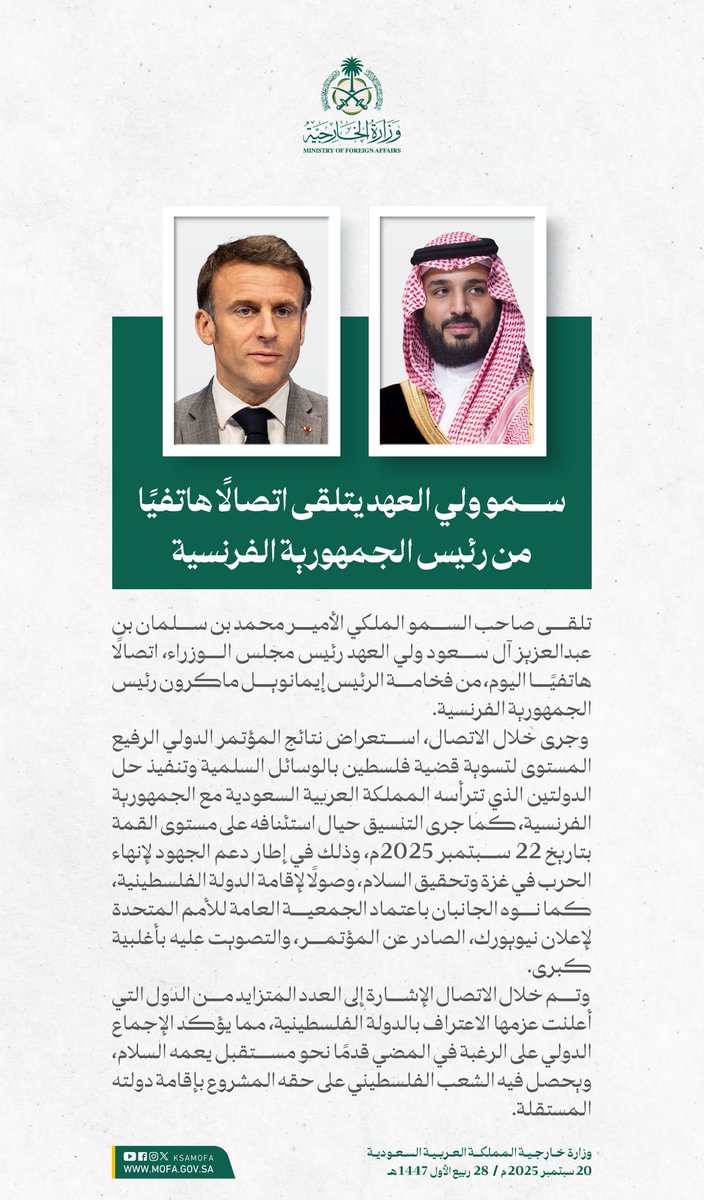 KSAMOFA's tweet image. سمو #ولي_العهد يتلقى اتصالًا هاتفيًا من رئيس الجمهورية الفرنسية، جرى خلاله استعراض نتائج المؤتمر الدولي الرفيع المستوى لتسوية قضية فلسطين بالوسائل السلمية وتنفيذ حل الدولتين الذي تترأسه المملكة العربية السعودية مع الجمهورية الفرنسية، كما جرى التنسيق حيال استئنافه على مستوى القمة…