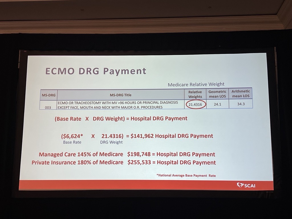 SCAI's tweet photo. Wrapping up #SCAISHOCK 2025, Dr. John R. Mehall, MD, delves into the financial intricacies of #ECMO in #CardiogenicShock management. https://t.co/E0q8JRogVp