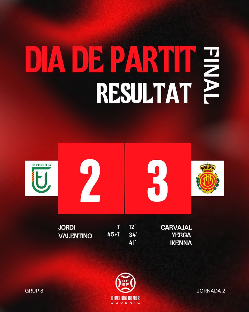 FINAL | Segona victòria consecutiva del #JuvenilDH ❤️🖤