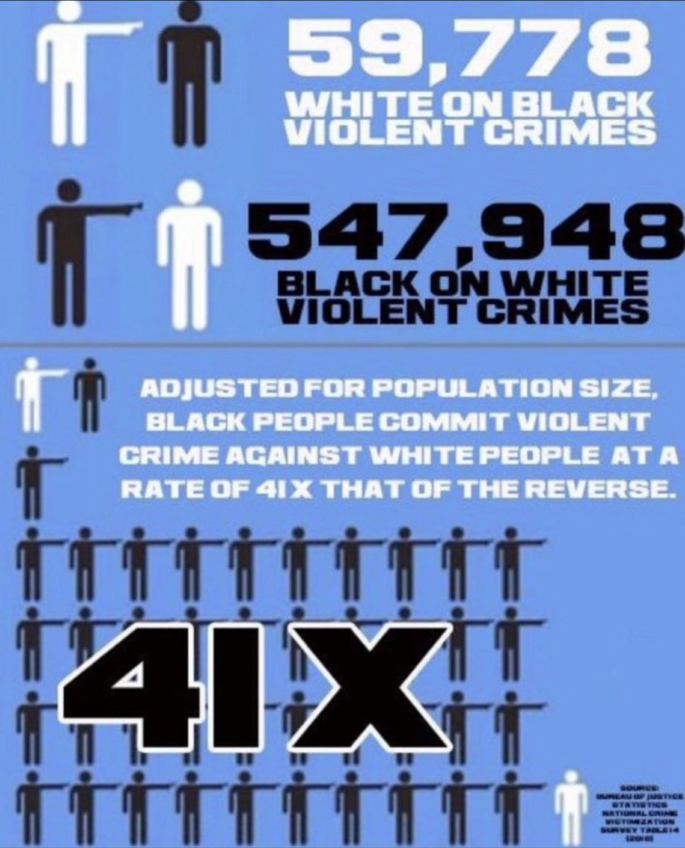 HeresJohnnytoo's tweet image. I'd love to chat more, I really would, but I'm busy tonight.

#scaredstifftolookinwards #thetrueracists #sweptundertherug