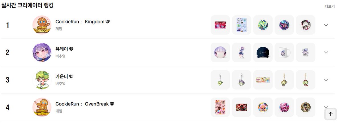 마플샵 실시간 랭킹 3위!!(전엔 1위였다고 하던데 ㅇ0ㅇ)
많은 관심 주셔서 감사합니다😭
앞으로도 좋은 굿즈 보여드릴 수 있도록 열심히 하겠습니다!