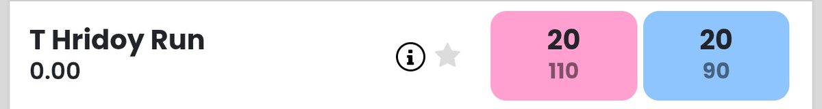 Professor_squad's tweet image. Towhid Hridoy Runs 20 Yes
#AsiaCup2025  #slvsban #SLvBAN #AsiaCup