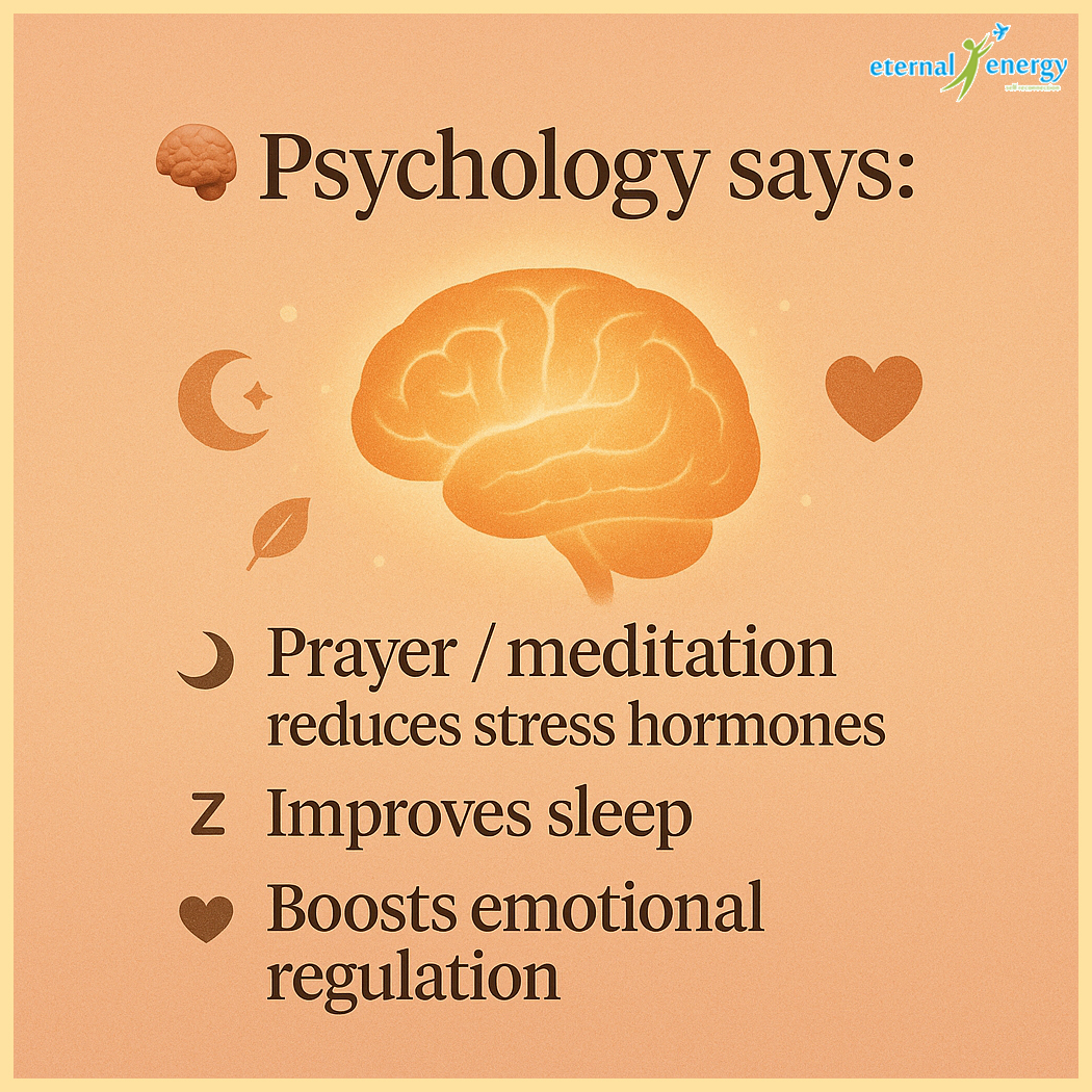 ineternalenergy's tweet image. ✨Prayer is both spiritual and scientific.
 Psychology shows prayer lowers anxiety+stress.
 Faith teaches it connects us to divine peace.
 Together → prayer becomes a bridge between mind + soul.

💡 Small prayers, big calm.

#FaithAndPsychology #ThePowerOfPrayer #MentalHealth