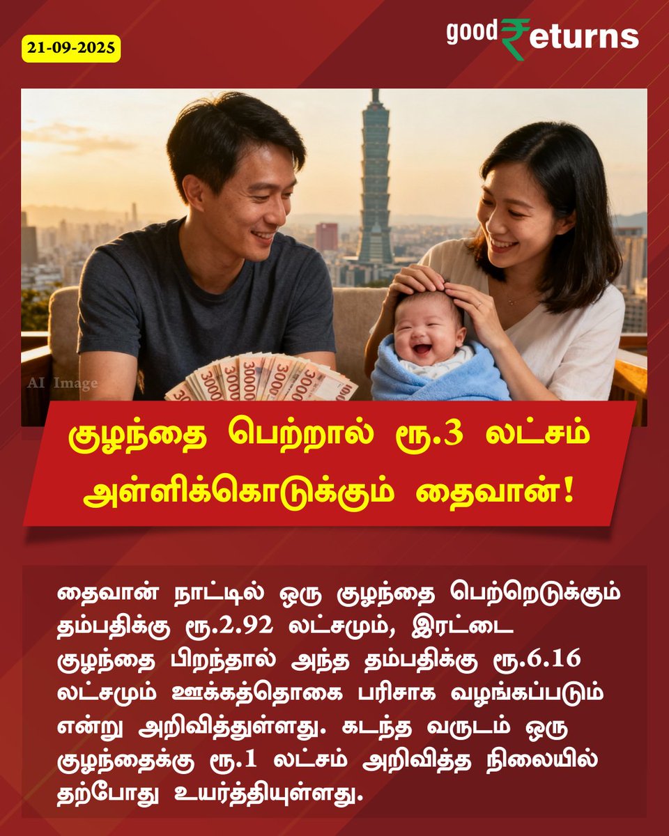 GoodreturnsTa's tweet image. குழந்தை பிறந்தால் ரூ.3 லட்சம் பரிசு.. அறிவித்த இந்தியாவின் ‛கூட்டாளி’.. யாருனு பாருங்க  

More Details: tamil.oneindia.com/news/internati… 

#Taiwan #ChildBirth #Incentive #NewsUpdate #GRTamil