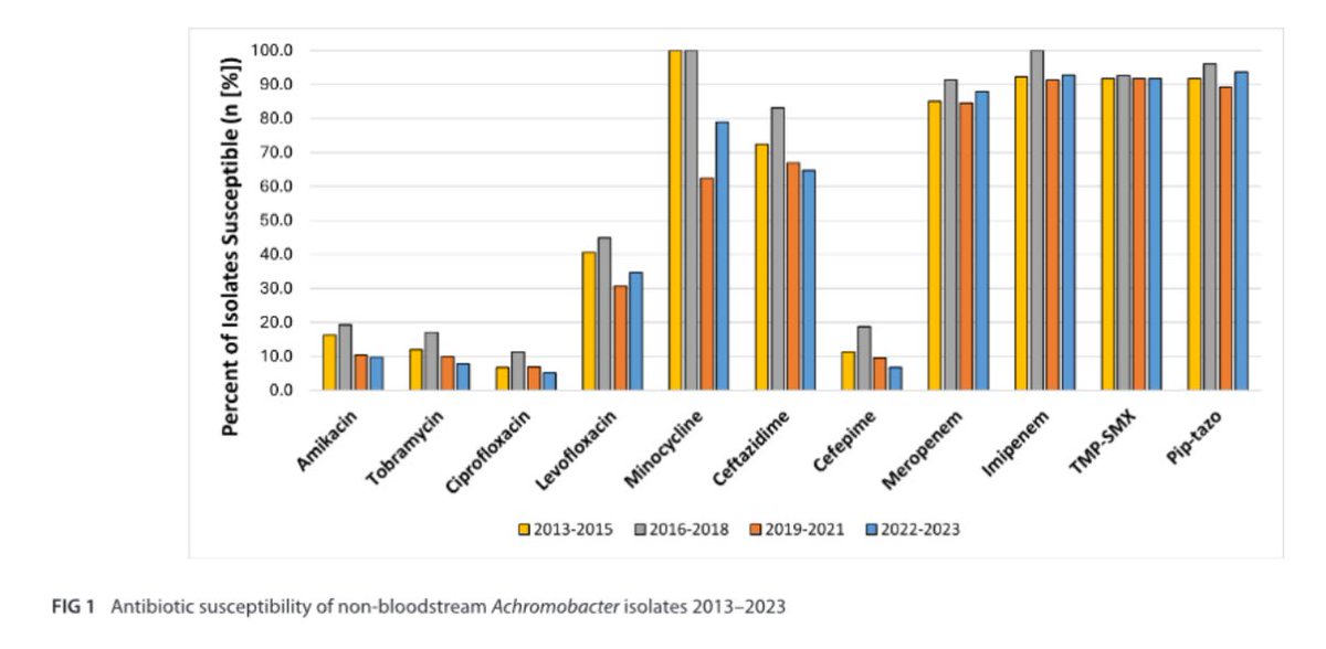 Takahiro Matsuo (Taka), MD tweet media